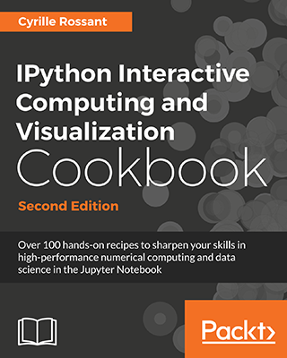 IPython Cookbook, Second Edition, by Cyrille Rossant