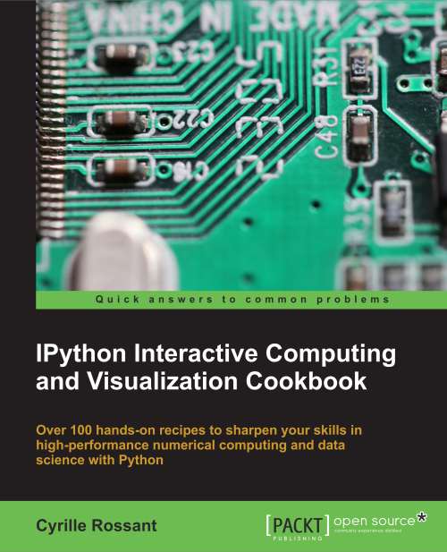 IPython Cookbook