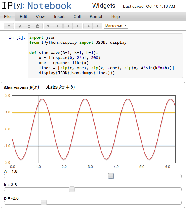 image: 13_home_fperez_prof_grants_1207-sloan-ipython_proposal_fig_ipython-notebook-widgets.png